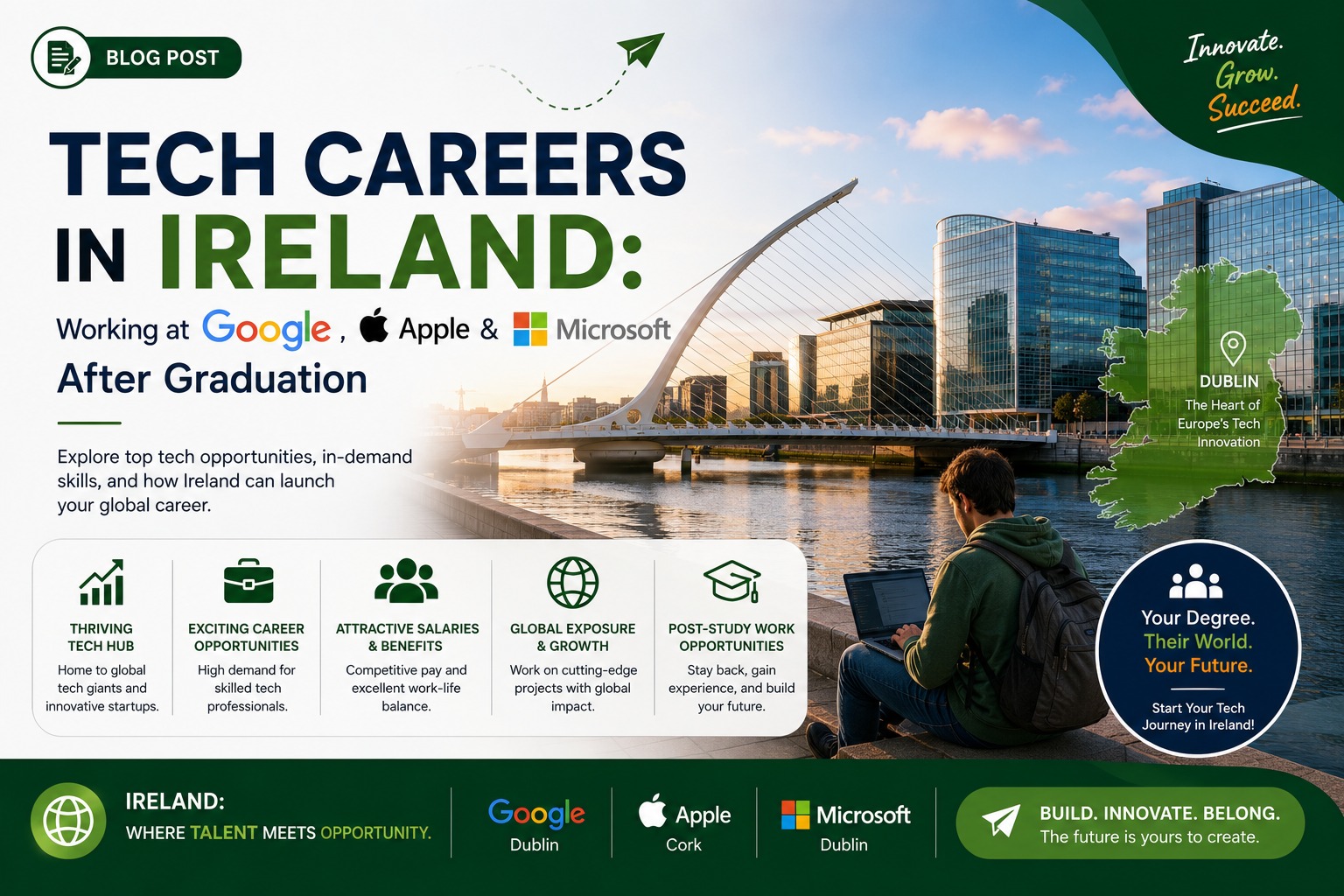 Tech Careers in Ireland 2027 : Working at Google, Apple & Microsoft After Graduation
