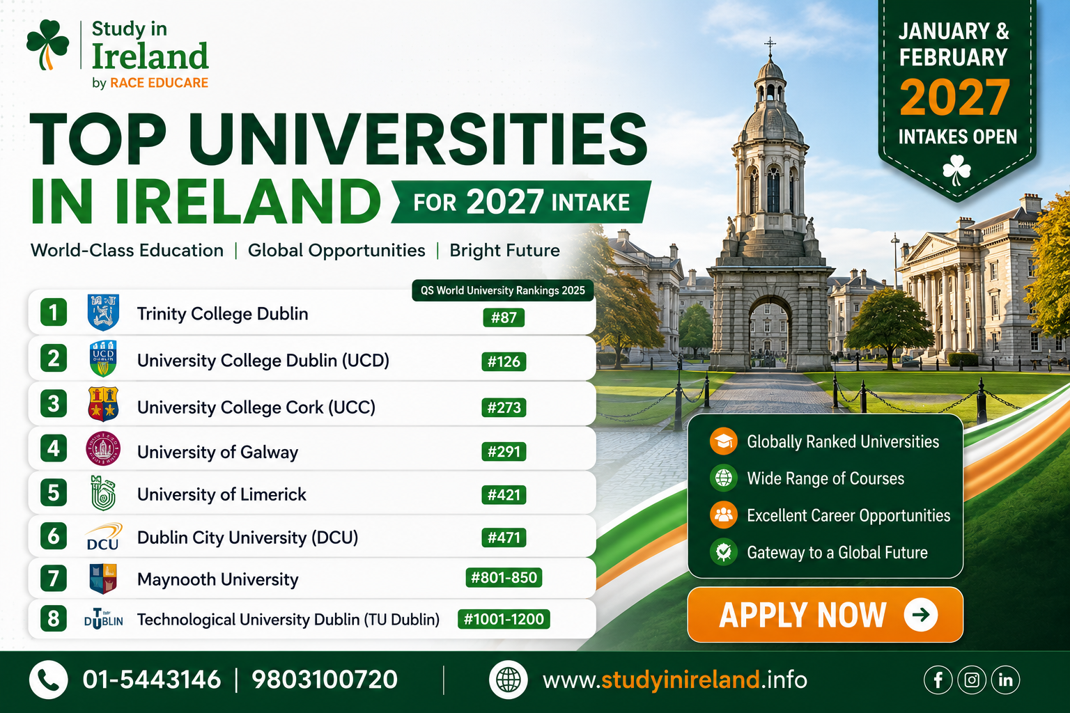 Top Universities in Ireland for 2027 Intake