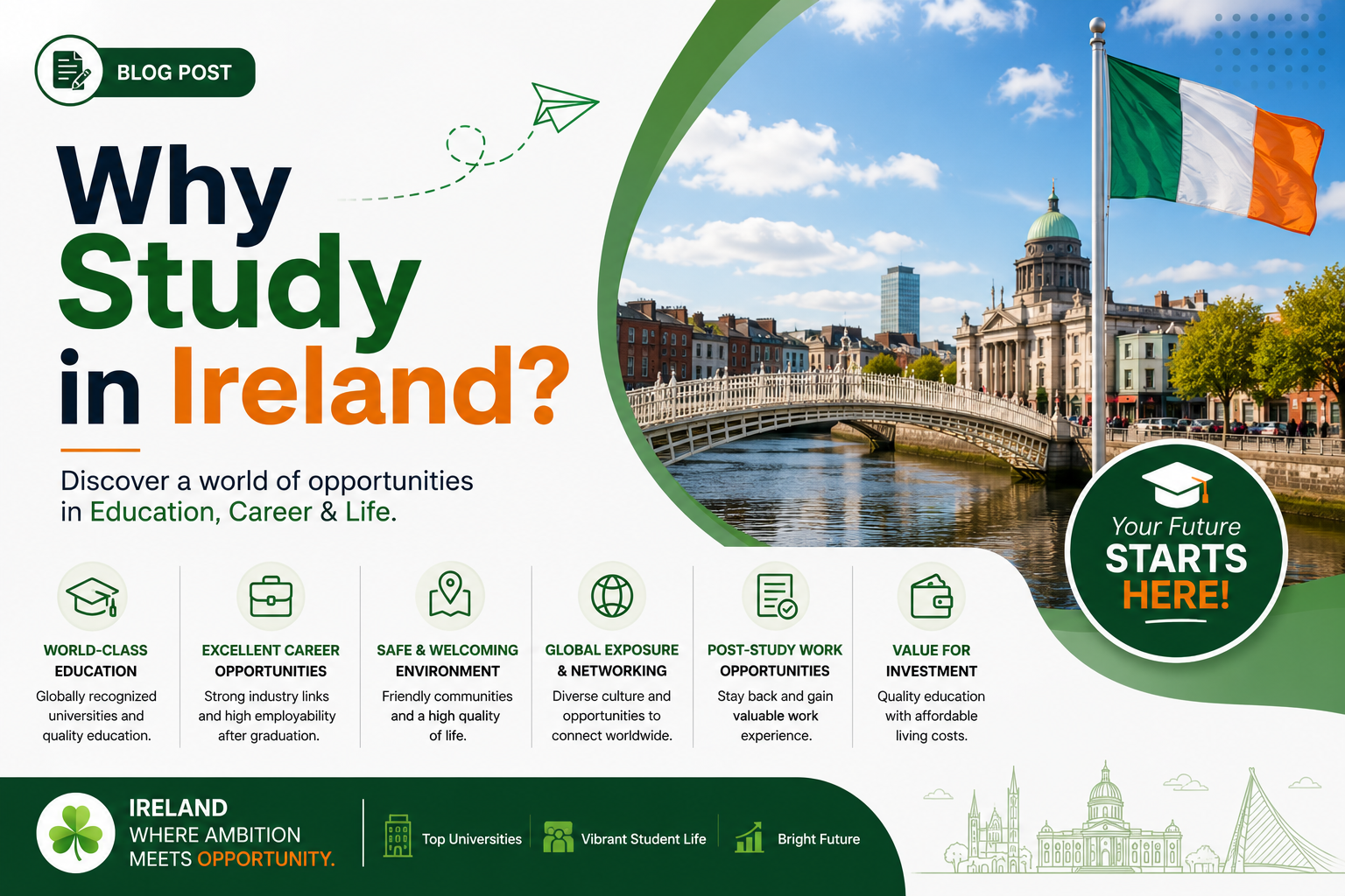 Why Study in Ireland in 2027 ?