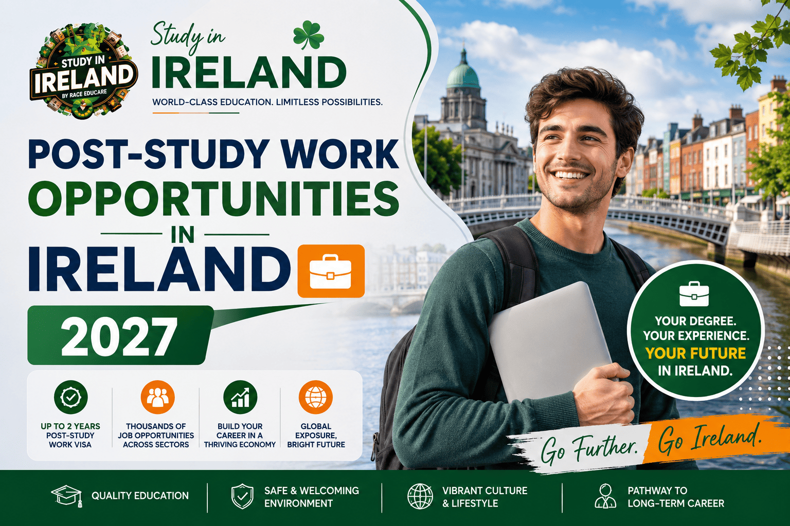 Post-Study Work Opportunities in Ireland 2027