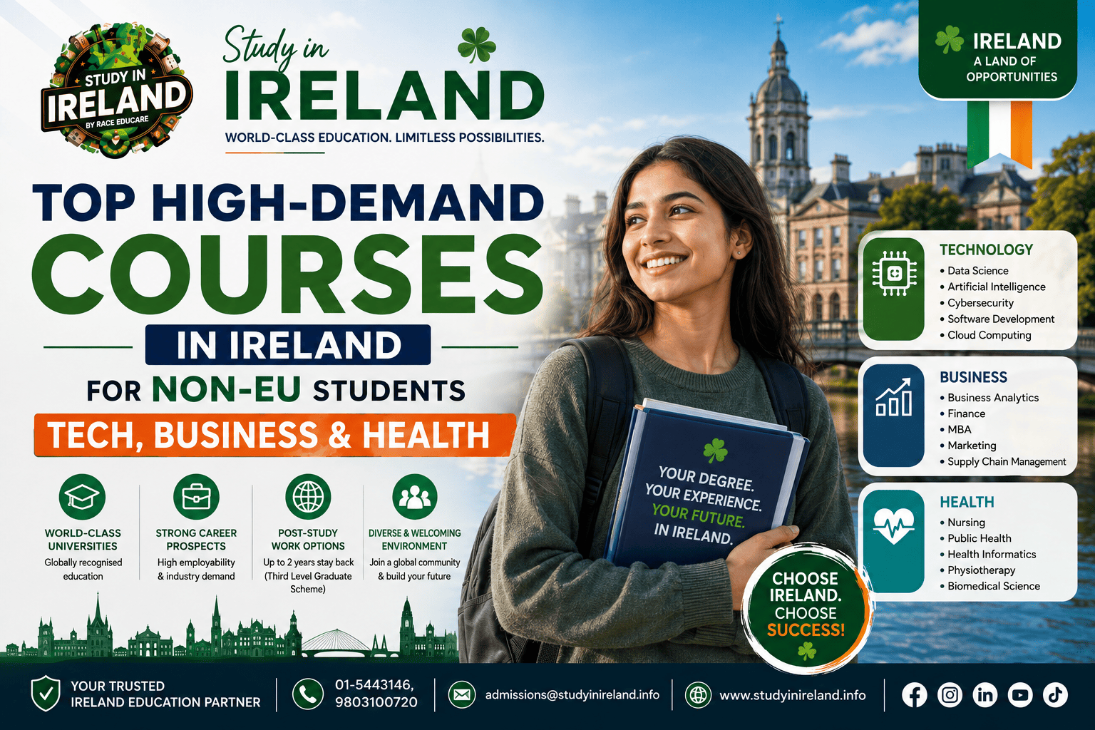 Top High‑Demand Courses in Ireland for Non‑EU Students: Tech, Business & Health