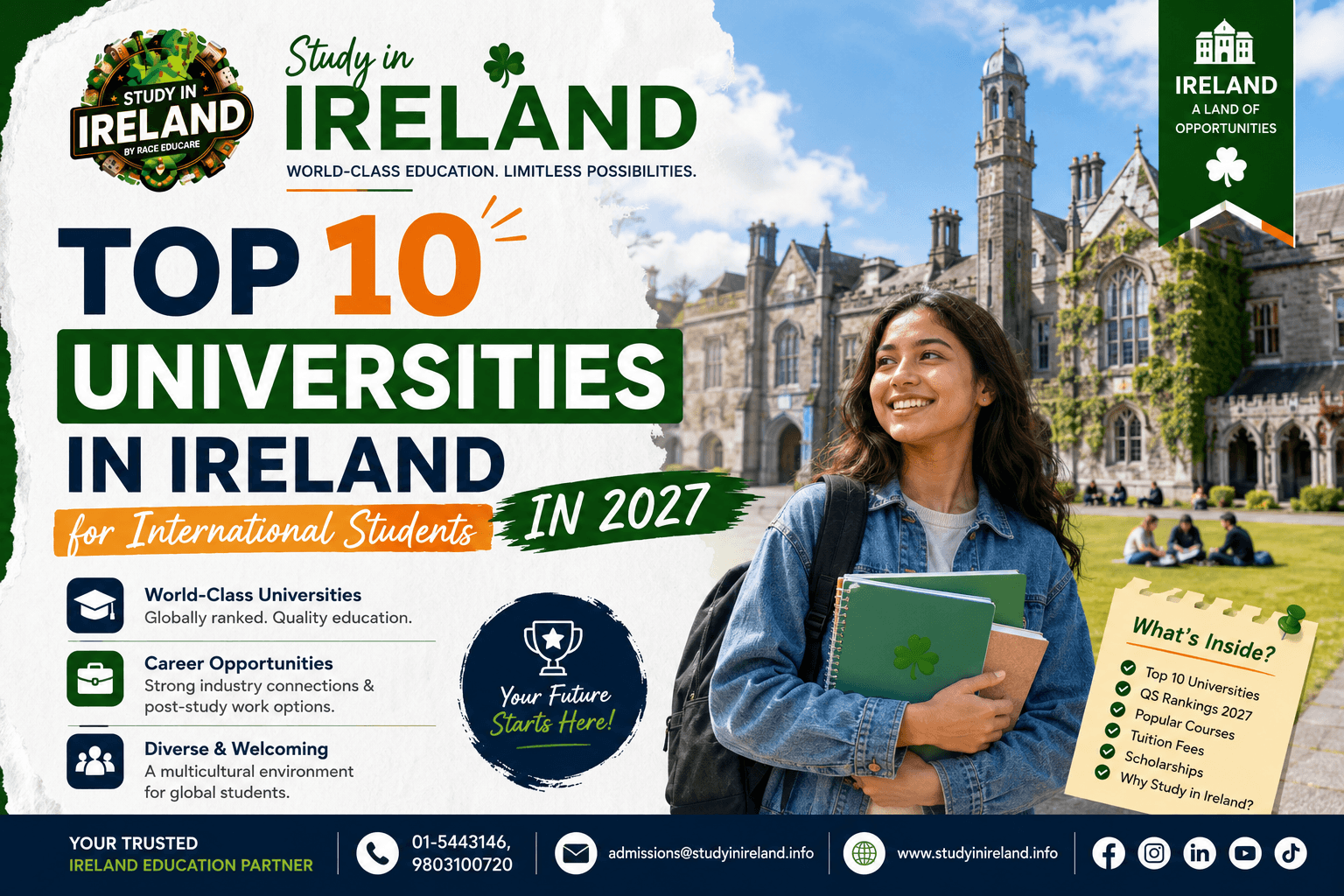 Top 10 Universities in Ireland for International Students in 2027